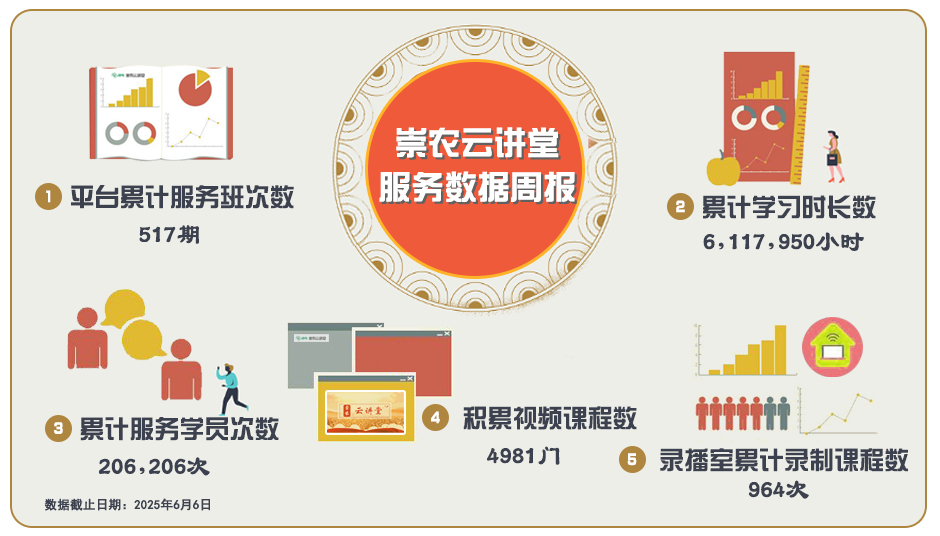 20250606StatPicZhaomeng.jpg
